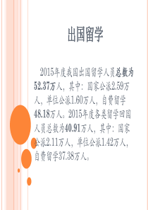 人力资源流动