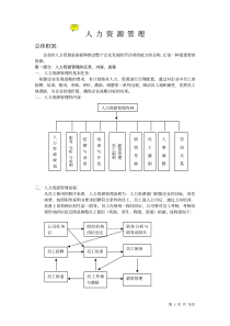 人力资源管理解决方案