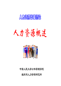人力资源的概述