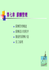 人力资源管理第7章