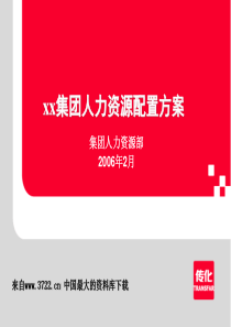 人力资源配置方案