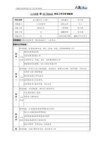 北大纵横—广东中顺纸业人力资源部—后门保安员