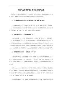 浅析人力资源管理各模块之间逻辑关系