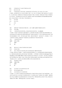 中国城市化水平与房地产价格的实证分析