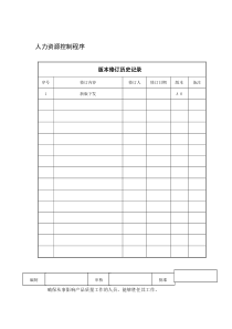 广西XX食品工业有限公司人力资源控制程序(doc 6)