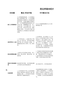 我这样做HR经理读后感