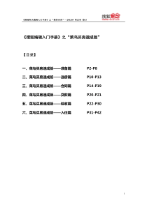 房产网站内部资料,专业人事教你如何买房