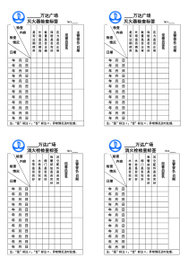 16、消防灭火器器材检查标签（无页码）
