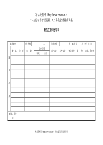 10 新员工甄试比较表