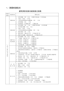 5、单位“四个能力”建设消防设施器材档案