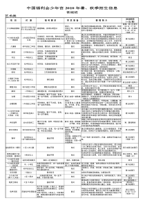 中国福利会少年宫XXXX年暑