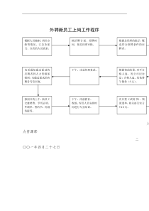 外聘新员工上岗工作程序（DOC 1页）