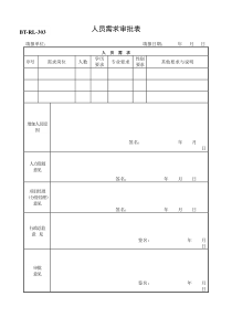 (BTRL-303)人员需求审批表