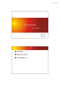 0员工激励管理-让员工跑起来(6H)-副本