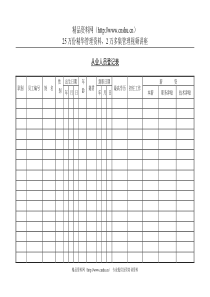 15 从业人员登记表