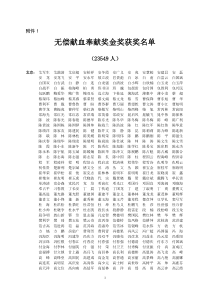 XXXX-XXXX年度无偿献血奉献奖金奖名单