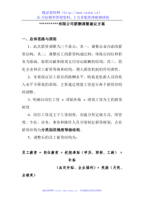 XX有限公司薪酬调整建议方案