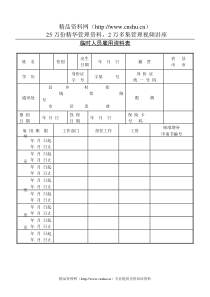 20临时工人员雇用资