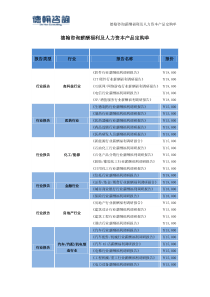 德翰咨询薪酬福利及人力资本产品定购单