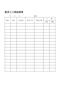 新员工工资标准表