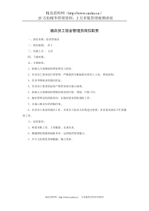 akt_1029_酒店员工宿舍管理员岗位职责