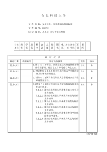 安全卫生、环保暨消防管理程序