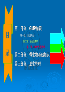 药厂GMP__新员工培训