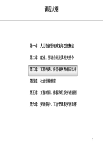 第三章 工资待遇、住房福利及相关法令 (2)