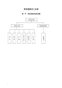 财务部新员工必读
