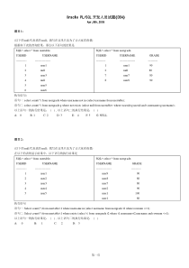 PLSQL开发人员试题(DBA)