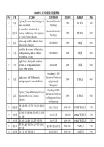 人文社科类奖励明细表-大连大学科技处首页