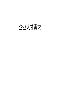 qxx-15(1215-备用)企业人才需求