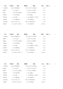 企业保密薪资单