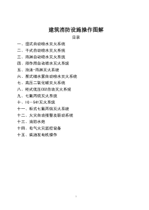 彩印建筑消防设施操作图解