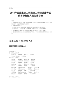 XXXX年监理获证人员名单公示