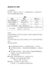 退休规划与员工福利(重点)