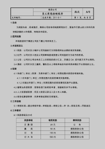 员工奖惩控制程序 新版 经典