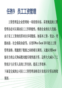 员工工资管理（PPT52页)