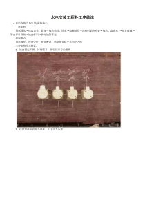 水电消防工序现场图解（DOC56页）