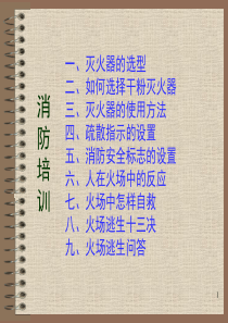 消防培训PPT