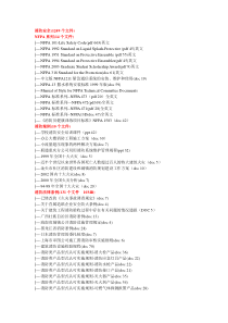 消防安全(1249个文件)