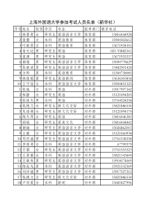 上海外国语大学参加考试人员名单新华社-上海外国语大学