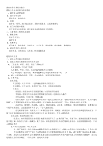 消防安全技术综合能力要点