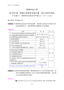 建国科技大学98-99年度「奖励大学教学卓越计画」执行成果