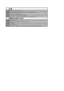 惠悦薪酬调整原则及方法、原始曲线(1)