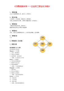 习惯成就未来企业员工职业化训练