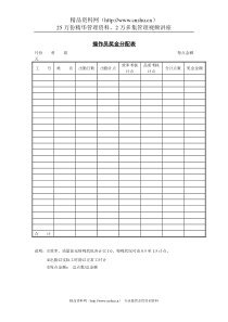 操作员奖金分配表1