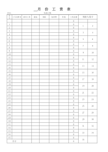 昌汇员工工资(2)