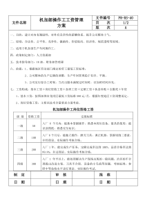 机加部操作工工资管理方案