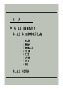 某公司薪酬体系设计方案